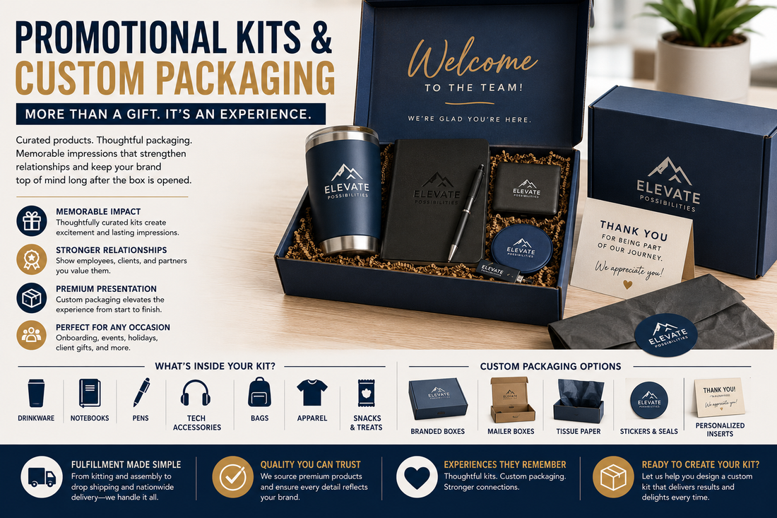Promotional Kits Custom Packaging: Create Memorable Brand Experiences