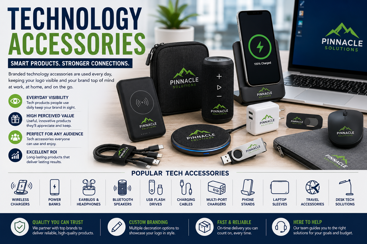 Technology Accessories: Smart Promotional Products That Keep Your Brand Connected
